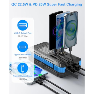 Kepswin Solar Charger Power Bank 49800mAh for Outdoor Adventures