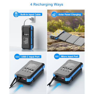 Kepswin Solar Charger Power Bank 49800mAh for Outdoor Adventures