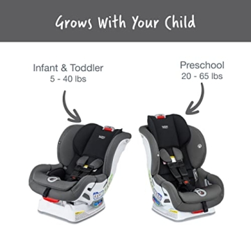 Britax Marathon Clicktight Convertible Car Seat SafeWash