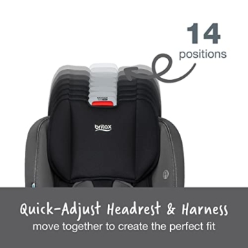 Britax Marathon Clicktight Convertible Car Seat SafeWash