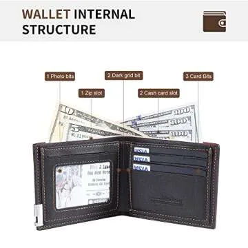 Jewelstruck Wallet for Men Custom Wallets for Men Personalized Photo Wallet Engraved Picture Initials Fathers Day Customized Gifts for Dad Husband Son