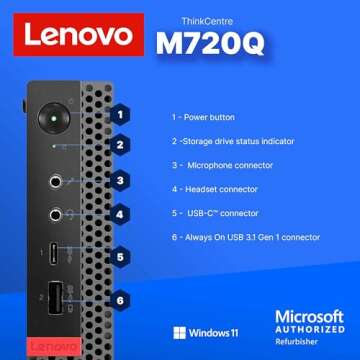 Lenovo M720Q ThinkCentre Mini PC | Windows 11 Pro | Intel i5-8400T | 8GB RAM + 250GB NVME | 5G WiFi ...