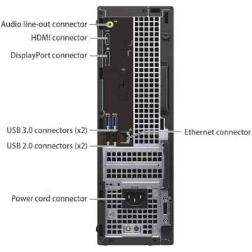 Dell Optiplex 3050 SFF Business Desktop PC, 21.5" FHD(1920x1080) Monitor, Core i5-7500, 16GB DDR4, 1TB SSD, Keyboard, Mouse, Windows 10 Pro (Renewed)