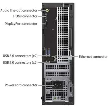 Dell Optiplex 3050 SFF Business Desktop PC, 21.5" FHD(1920x1080) Monitor, Core i5-7500, 16GB DDR4, 1TB SSD, Keyboard, Mouse, Windows 10 Pro (Renewed)