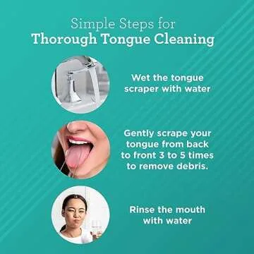 GuruNanda Tongue Scraper for Adults (2 Pack) with Travel Case, 420 Medical-grade 100% Stainless Steel Tongue Cleaner, Aids in Fresh Breath & Oral Care
