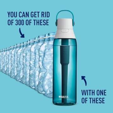 Brita Premium Filtering Water Bottle BPA-Free Reusable