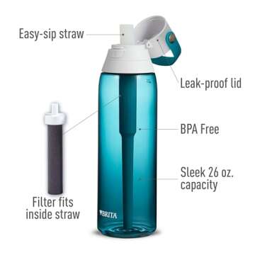 Brita Premium Filtering Water Bottle BPA-Free Reusable