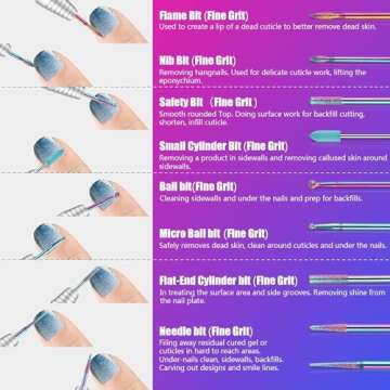 Depvko 30Pcs Nail Drill Bits,3/32 Inch Ceramic Bits for Nails Sets, Diamond Cuticle Efile Carbide Remover Bits for Home Salon Acrylic Gel Nail Manicure Pedicure Tools(Come with 3 Cases)