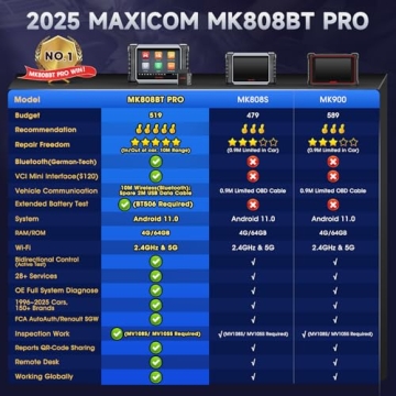 Autel MaxiCOM MK808BT PRO Scanner for Accurate Diagnostics