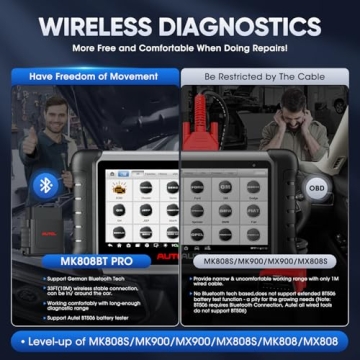 Autel MaxiCOM MK808BT PRO Scanner for Accurate Diagnostics