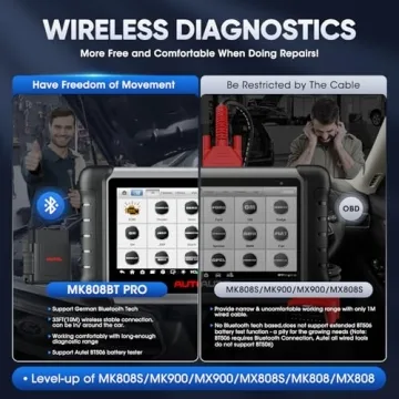 Autel MaxiCOM MK808BT PRO Scanner for Accurate Diagnostics