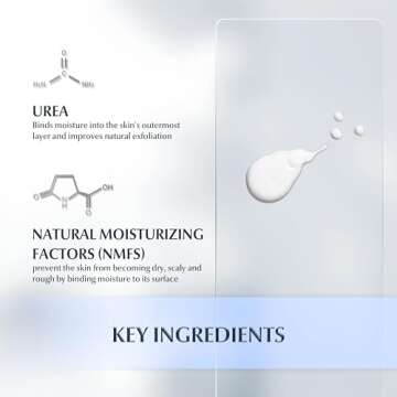 Eucerin UreaRepair Intensive Body Cream 100ml for Dry Skin