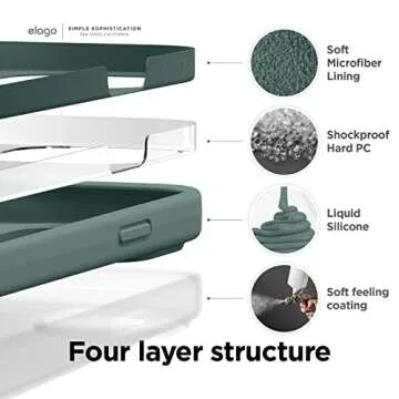 elago Silicone iPhone 14 Pro Case - Stylish Protection