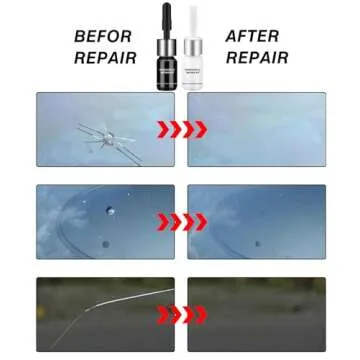 Windshield Repair Kit for Chips & Cracks - Invisible Repairs