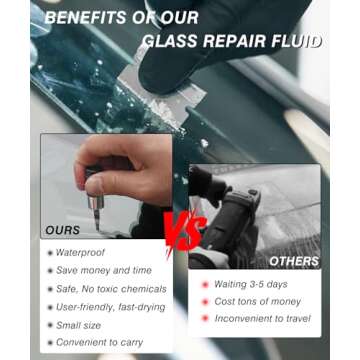 Windshield Repair Kit for Chips & Cracks - Invisible Repairs