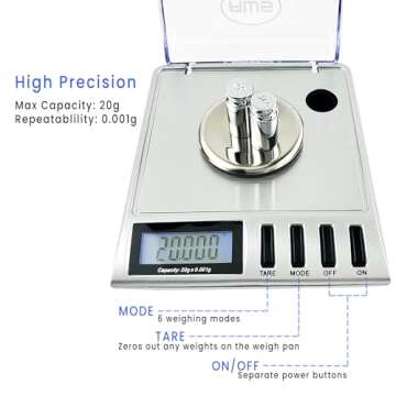 Gemini-20 Milligram Scale – 20g x 0.001g Precision