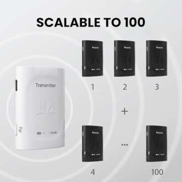 Avantree Audiplex - Wireless Audio Transmitter & Multiple Receivers Set for AV Receivers, Projectors, PA Systems, Hearing Assistant in Church, Broadcasts to 100 Multiple Headphones & Speakers