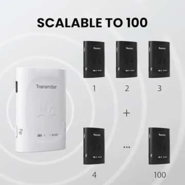 Avantree Audiplex - Wireless Audio Transmitter & Multiple Receivers Set for AV Receivers, Projectors, PA Systems, Hearing Assistant in Church, Broadcasts to 100 Multiple Headphones & Speakers