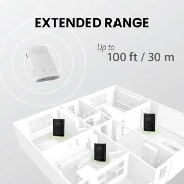 Avantree Audiplex - Wireless Audio Transmitter & Multiple Receivers Set for AV Receivers, Projectors, PA Systems, Hearing Assistant in Church, Broadcasts to 100 Multiple Headphones & Speakers