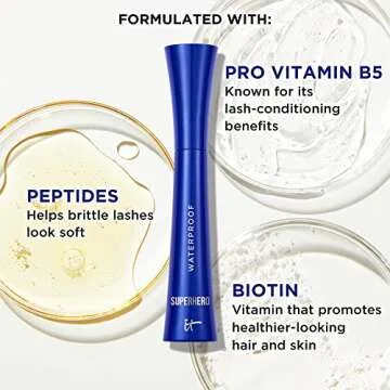 IT Cosmetics Superhero Waterproof Mascara – 24HR Wear