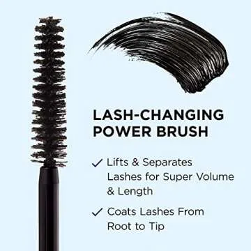 IT Cosmetics Superhero Waterproof Mascara – 24HR Wear