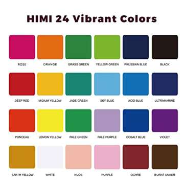HIMI Gouache Paint Set, 24 Colors x 30ml Unique Jelly Cup Design with 3 Paint Brushes and a Palette ...