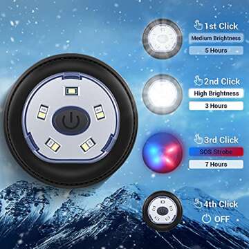 EastPin LED Beanie Hat with Light Gifts - Women Men Gifts Christmas Stocking Stuffers 5 LED Headlamp Cap Winter Running Hunting Fishing Camping USB Rechargeable Flashlight Kint Hat Headlight Beanie