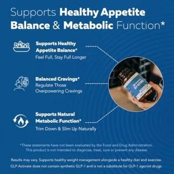 Triquetra Health GLP-Activate Hunger Control & Metabolism Support