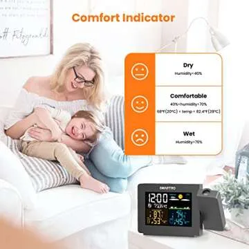 SMARTRO SC91 Projection Alarm Clock for Bedrooms with Weather Station, Wireless Indoor Outdoor Thermometer, Temperature Humidity Monitor Gauge Hygrometer