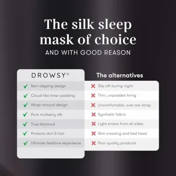 Drowsy Silk Sleep Mask for Total Darkness and Comfort