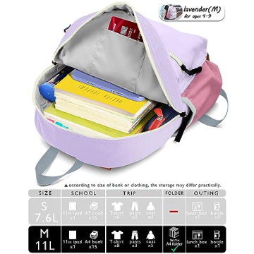 Durable Kids Backpacks for School and Travel Adventures