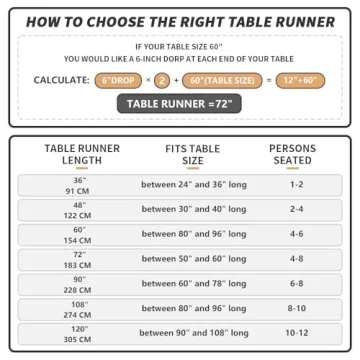 ARKENY 13x72 Merry Christmas Table Runner for Festive Decor