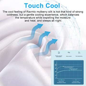 Ravmix Silk Pillowcase: Anti-Aging, Cooling & Soft