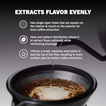 Able KONE for Chemex: The Original Reusable Stainless Steel Coffee Filter