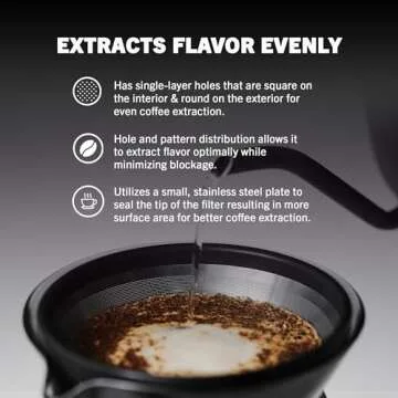 Able KONE for Chemex: The Original Reusable Stainless Steel Coffee Filter