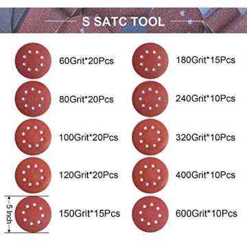 S SATC 150 PCS Sanding Disc 60 80 100 120 150 180 240 320 400 600 Grit Sanding Discs 5 Inch 8 Hole H...