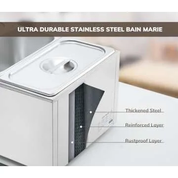SYBO Food Warmer Bain Marie for Buffet Catering Events