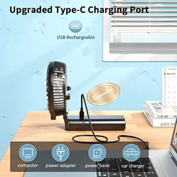 HandFan 10400mAh Handheld Fan With Double Portable Charger, Rechargeable Personal Hand Fan, Foldable Mini Electric Fan, Battery Operated Cooling Fan for Travel Beach Outdoors Indoors(Clear Blade)