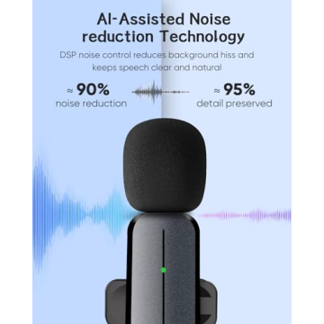 Universal Wireless Mini Lavalier Microphone for iPhone, iPad, Android - 3-in-1 with Noise Reduction