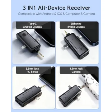 Wireless Mini Lavalier Microphone for All Devices