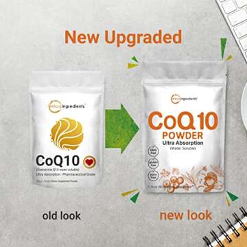 Micro Ingredients Water Soluble COQ10 Supplement (COQ10 200mg Per Serving in Powder Form), 50 Grams (8 Months Supply), Extra Absorption, Supports Heart and Energy Health, Vegan Friendly