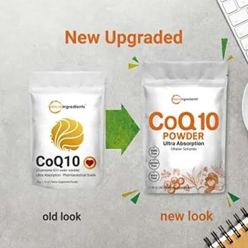 Micro Ingredients Water Soluble COQ10 Supplement (COQ10 200mg Per Serving in Powder Form), 50 Grams (8 Months Supply), Extra Absorption, Supports Heart and Energy Health, Vegan Friendly