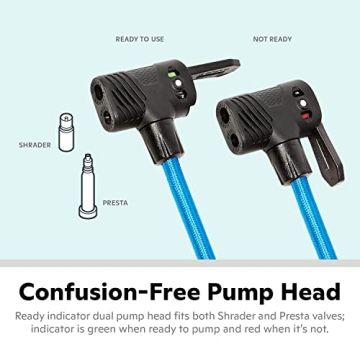 Schwinn Air Center Max Floor Bike Pump with Gauge