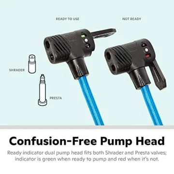 Schwinn Air Center Max Floor Bike Pump with Gauge