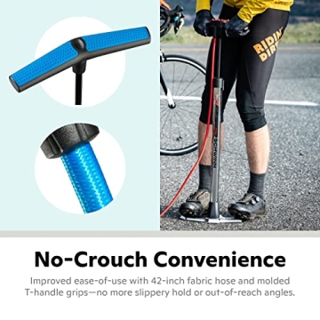 Schwinn Air Center Max Floor Bike Pump with Gauge