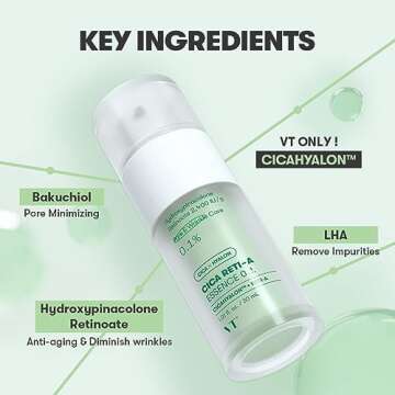 VT COSMETICS Cica Reti-A Retinol Essence 0.1 Skin Balancing Essence For Sensitive Skin 1.01 fl oz
