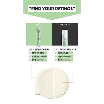 VT COSMETICS Cica Reti-A Retinol Essence 0.1 Skin Balancing Essence For Sensitive Skin 1.01 fl oz