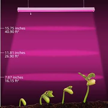 LEONLITE 4 ft LED Grow Light - Perfect for Indoor Gardening