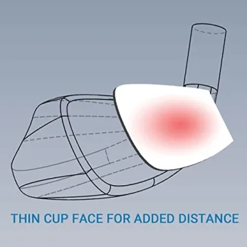 Orlimar Stratos Hybrid Iron Sand Wedge Club for Golf Enthusiasts