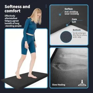 Art3d Anti Fatigue Mat - 1/2 Inch Cushioned Kitchen Mat -Comfort & Non Slip Cushion for Standing Desk, Office or Garage Floor (17.3"x28", Black)